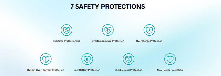 bezpečnostné prvky prístroja voopoo vmate i3